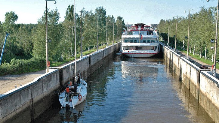 беломоро балтийский канал